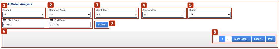 Maintenance Work Orders Analysis Report (Cloud | Video)